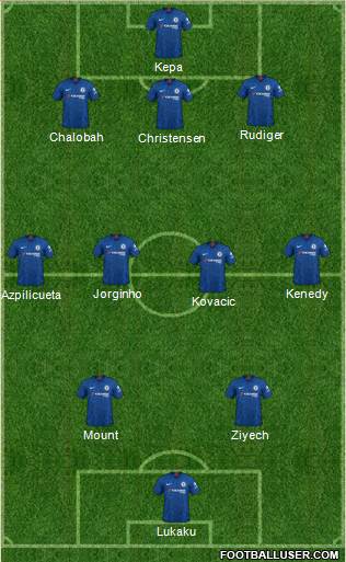 Chelsea Formation 2022