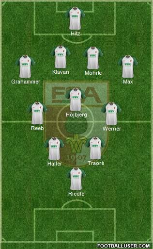 FC Augsburg Formation 2022