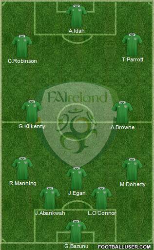 Ireland football formation