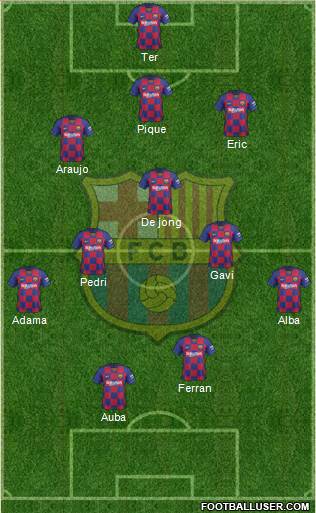 F.C. Barcelona Formation 2022
