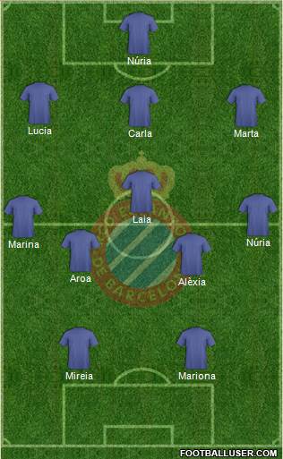 R.C.D. Espanyol de Barcelona S.A.D. football formation