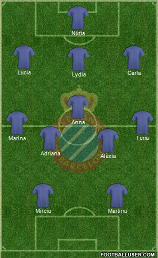 R.C.D. Espanyol de Barcelona S.A.D. football formation