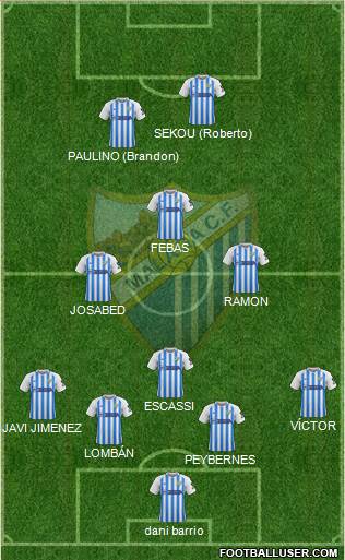 Málaga C.F., S.A.D. football formation