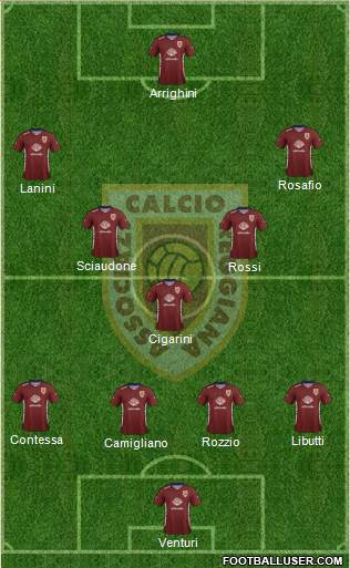 Reggiana Formation 2022