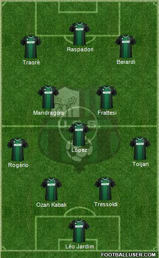 Sassuolo 4-1-2-3 football formation