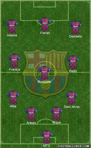 F.C. Barcelona Formation 2022