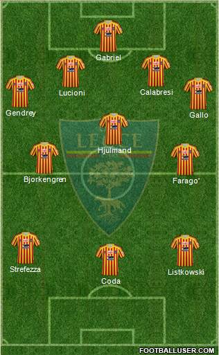 Lecce Formation 2022