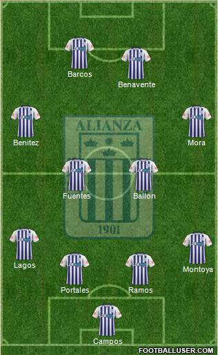 C Alianza Lima Formation 2022