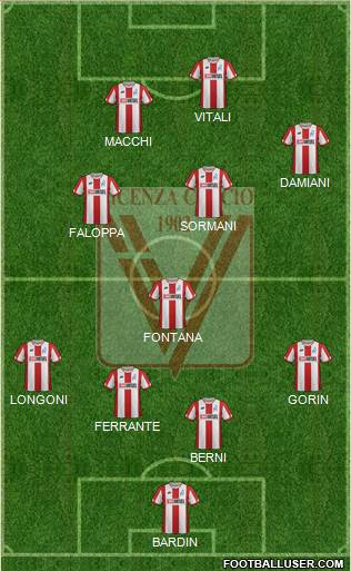 Vicenza Formation 2022