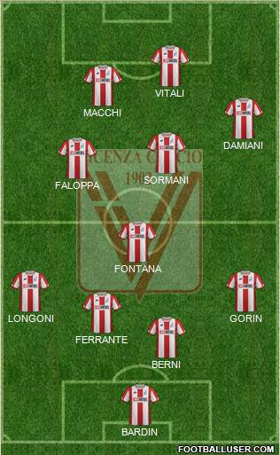 Vicenza football formation