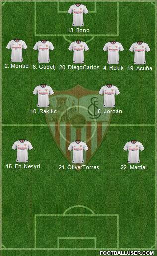 Sevilla F.C., S.A.D. Formation 2022