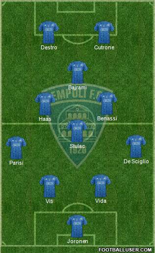 Empoli 4-3-1-2 football formation