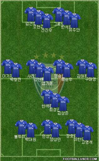Suwon Samsung Blue Wings Formation 2022