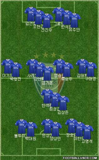 Suwon Samsung Blue Wings 3-5-2 football formation