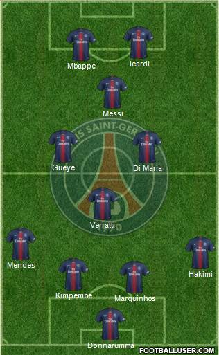 Paris Saint-Germain Formation 2022
