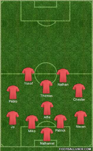 Oxford United Formation 2022