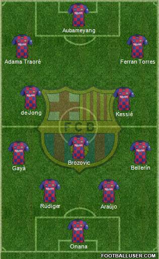F.C. Barcelona Formation 2022