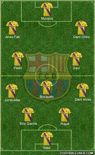F.C. Barcelona Formation 2022