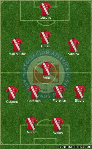 Argentinos Juniors 3-5-2 football formation