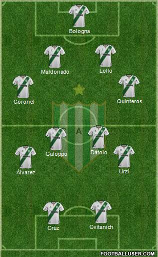 Banfield 4-4-2 football formation