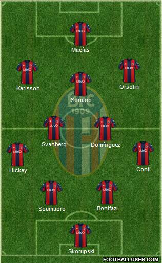 Bologna Formation 2022