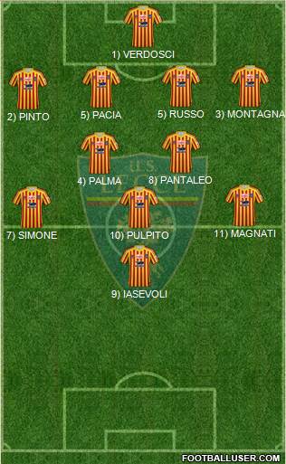 Lecce Formation 2022