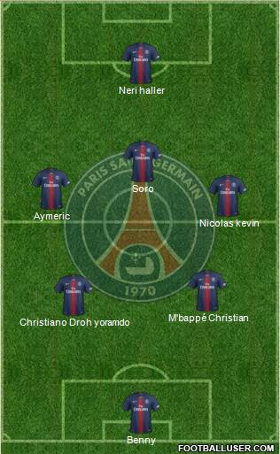 Paris Saint-Germain Formation 2022