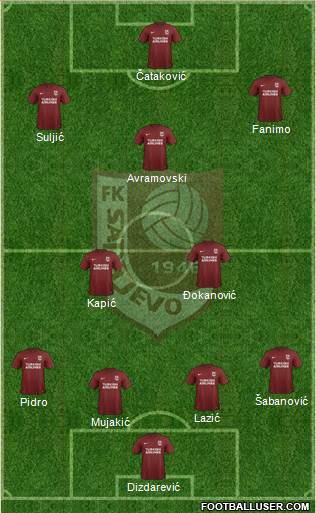 FK Sarajevo 3-5-1-1 football formation