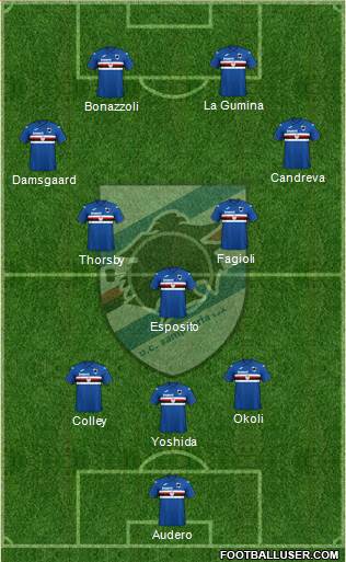 Sampdoria football formation