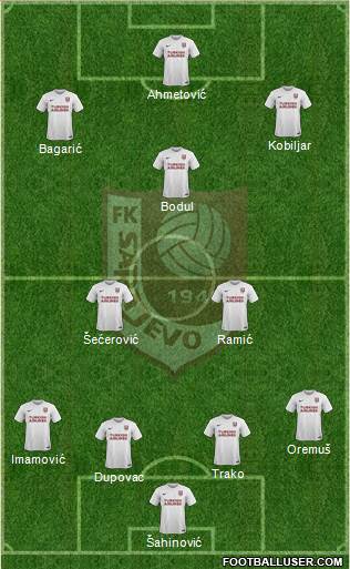 FK Sarajevo 4-3-1-2 football formation