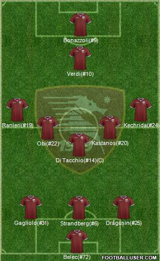 Salernitana 3-5-1-1 football formation