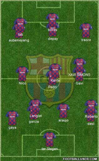 F.C. Barcelona Formation 2022