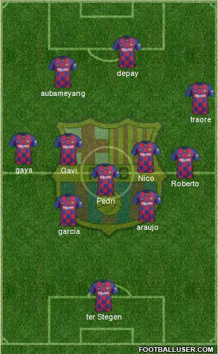 F.C. Barcelona Formation 2022