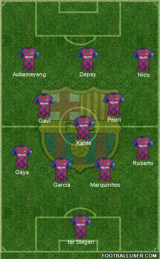 F.C. Barcelona Formation 2022