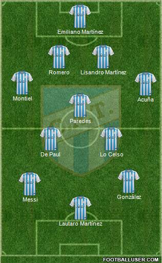 Atlético Tucumán 4-3-3 football formation