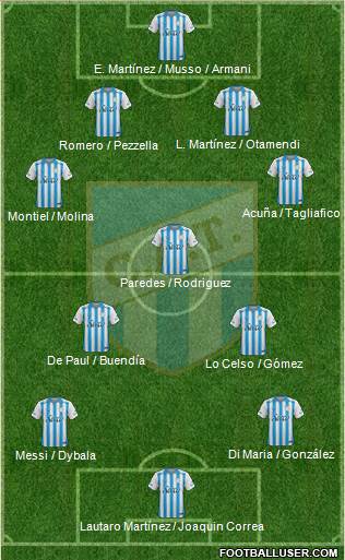 Atlético Tucumán 4-3-3 football formation