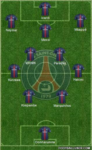 Paris Saint-Germain Formation 2022