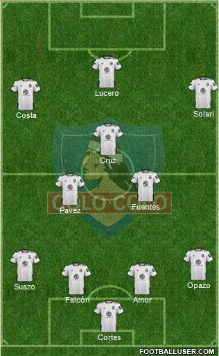 CSD Colo Colo football formation