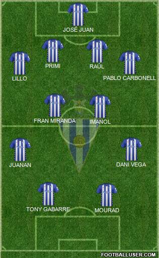 C.D. Alcoyano Formation 2022