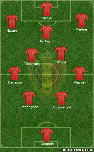 Belgium Formation 2022