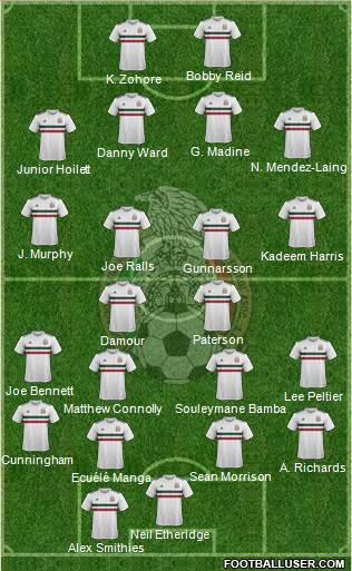 Mexico Formation 2022