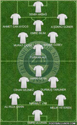 Zeytinburnuspor Formation 2022