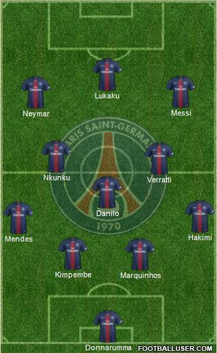 Paris Saint-Germain Formation 2022