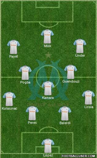Olympique de Marseille Formation 2022