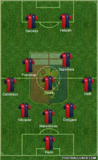 Genoa Formation 2022
