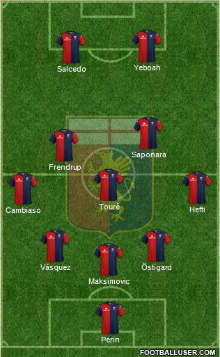 Genoa football formation