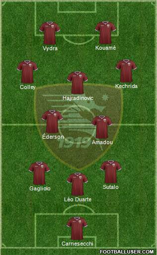 Salernitana Formation 2022