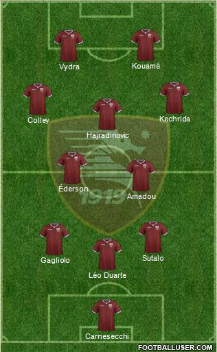 Salernitana football formation