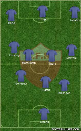 C Fernando de la Mora Formation 2022
