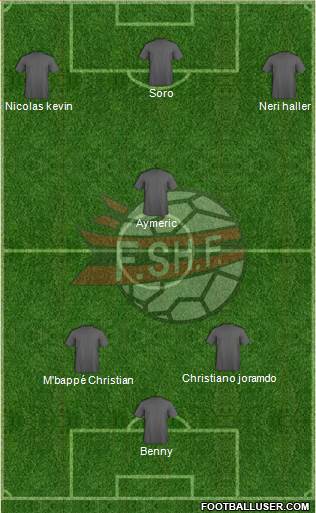 Albania football formation